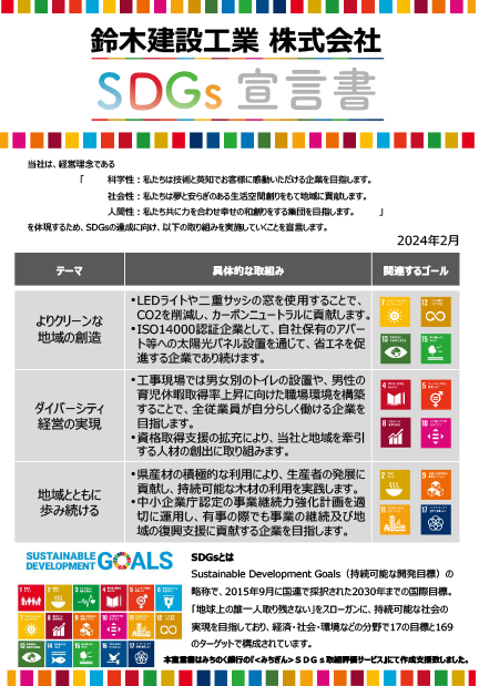 SDGs宣言